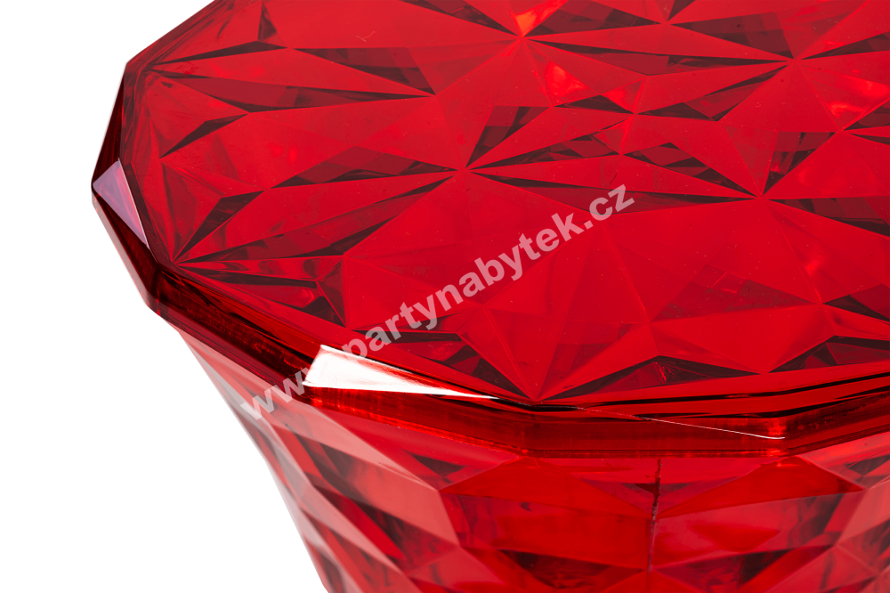PARTY NÁBYTEK | Půjčovna nábytku, stolů, židlí a vybavení |