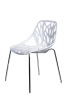 Chair Nora ...